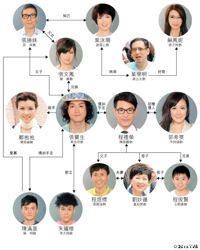 情越海岸线关系图.jpg