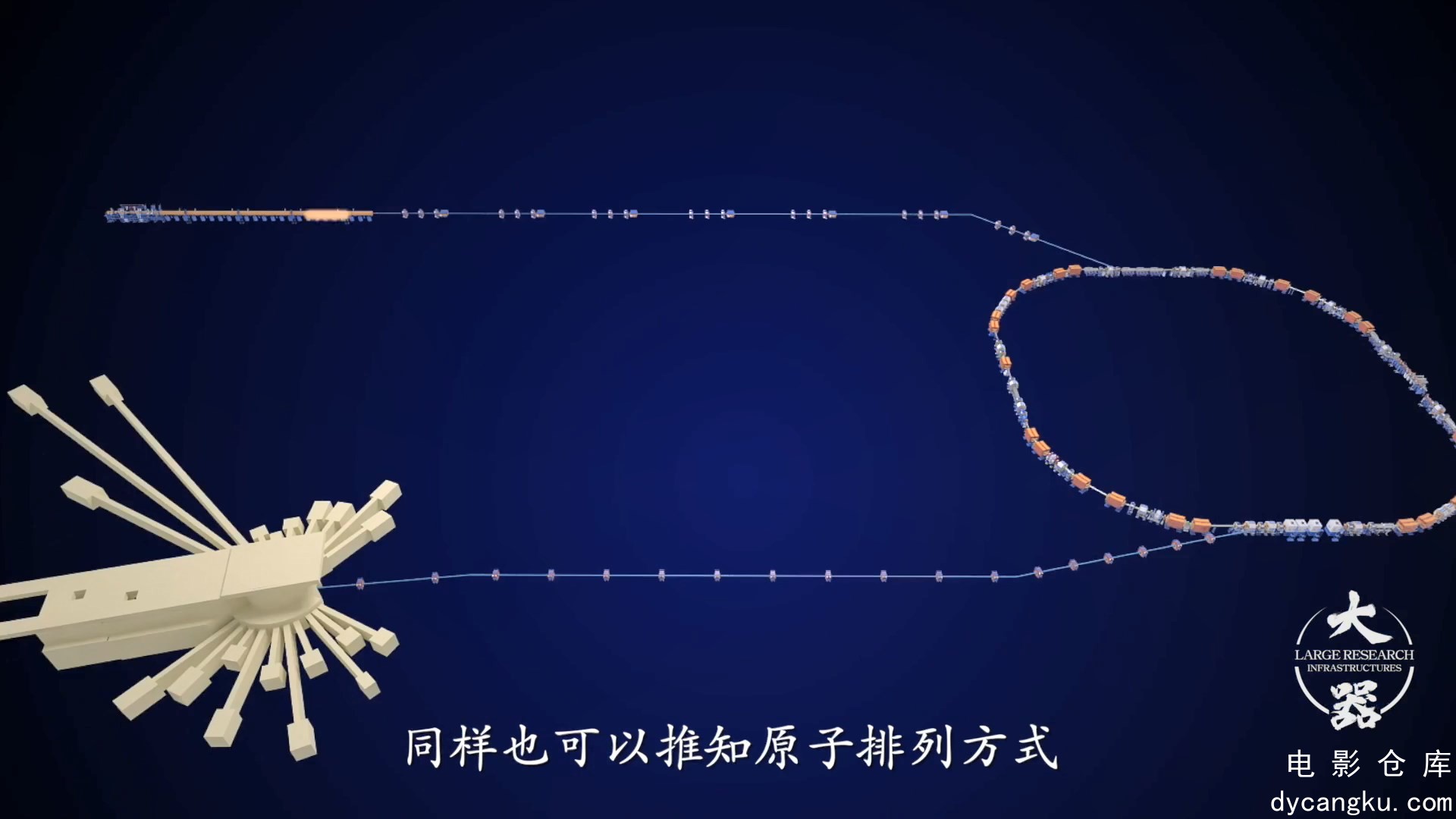 [电影仓库dycangku.com]大器Large.Research.Infrastructure.2023.E05.1080p.WEB-DL.H2.jpg