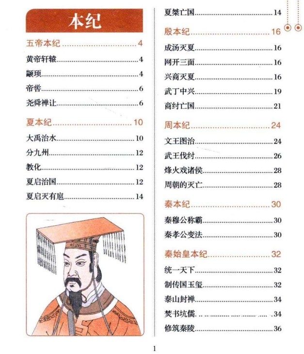 图解史记.png